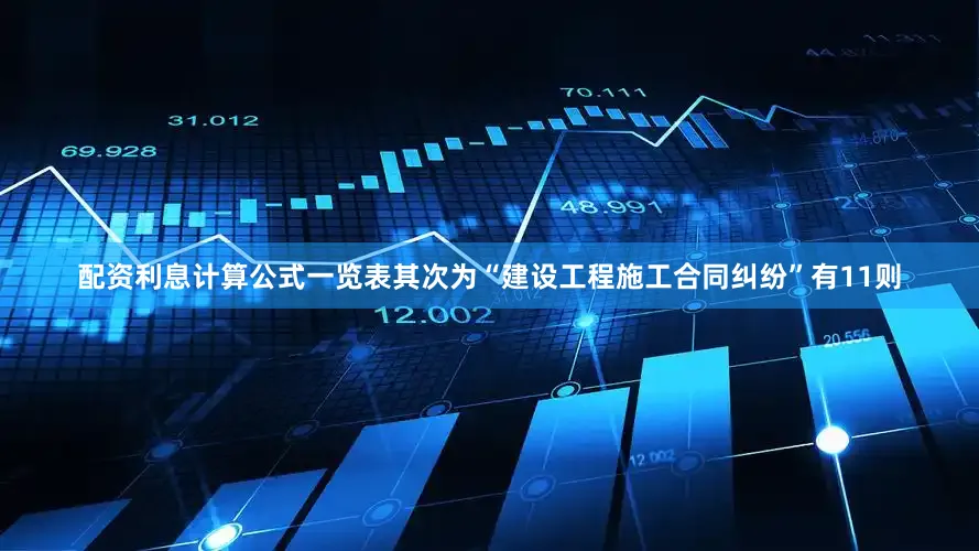 配资利息计算公式一览表其次为“建设工程施工合同纠纷”有11则