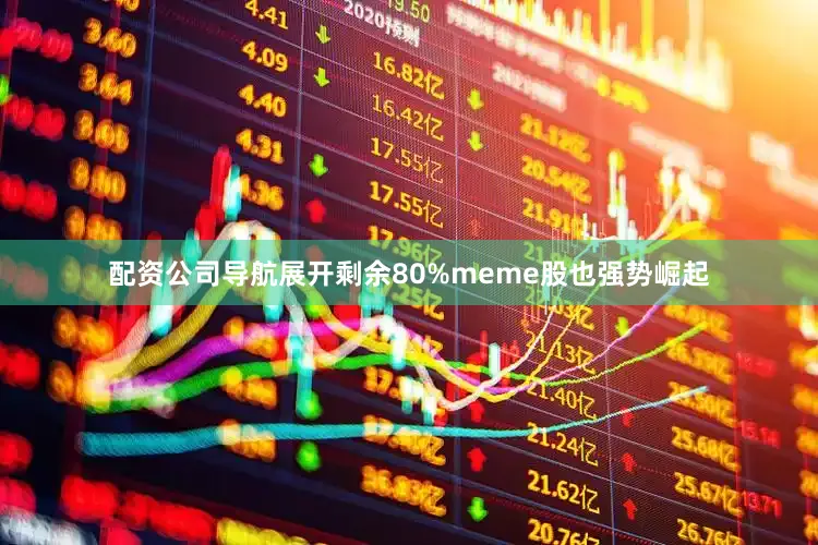 配资公司导航展开剩余80%meme股也强势崛起